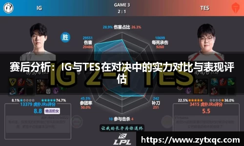赛后分析：IG与TES在对决中的实力对比与表现评估